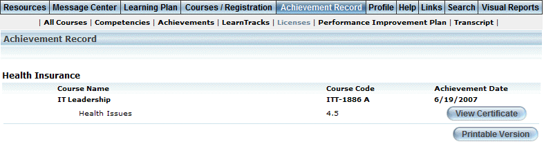 Achievement_Record_-_Licences.png