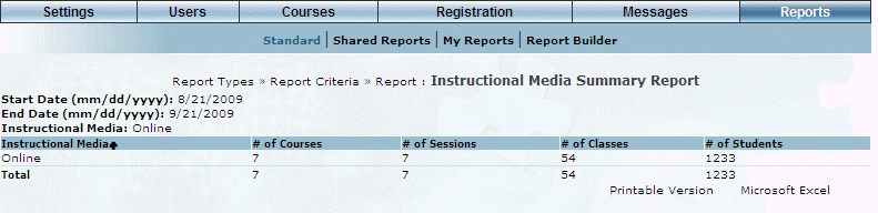Reports_-_Instructional_Media_Summary_Report_2.png
