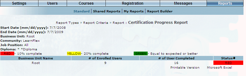 Reports_-_Standard_-_Compliancy_-_Certification_Progress_report_2.png