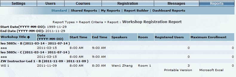 Reports_-_Workshop_Registration_Report_2.png